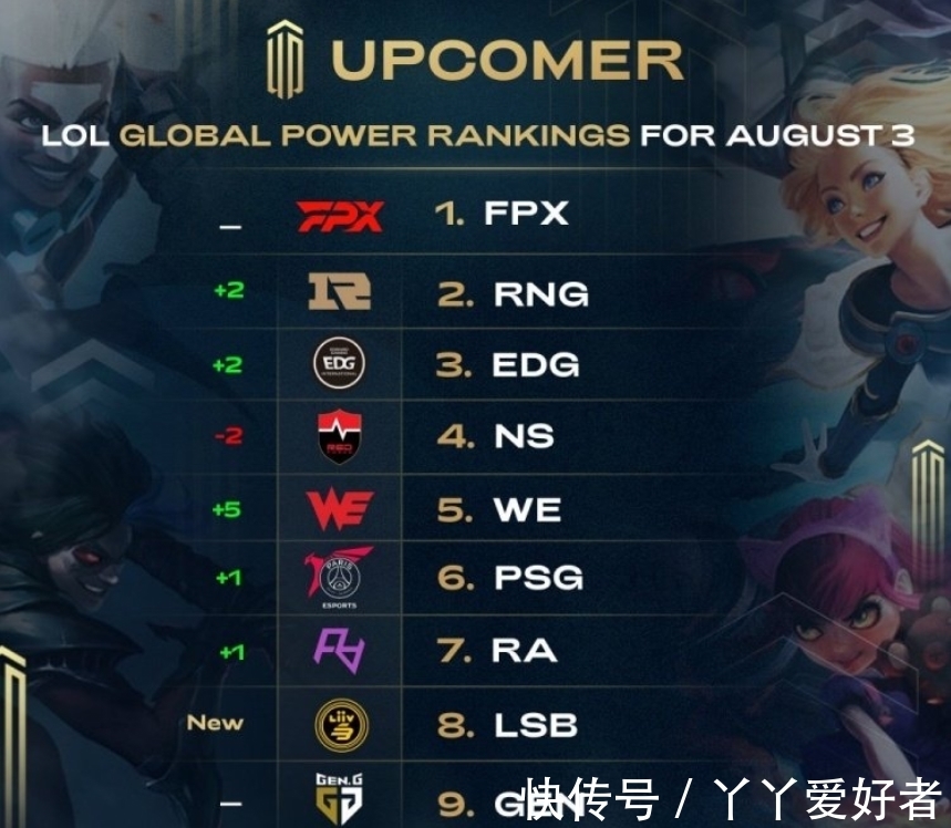 主教练在管 主教练在管