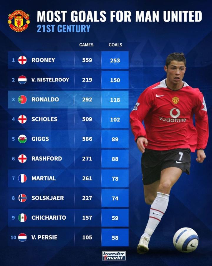 史上并非首 史上并非首