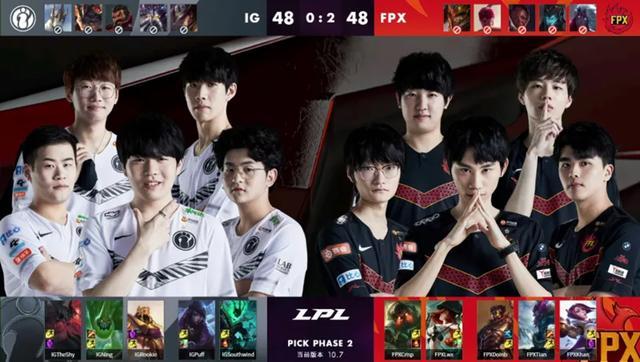 坚持与突破 坚持与突破