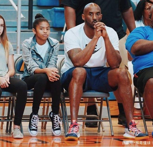 盲目放大 盲目放大