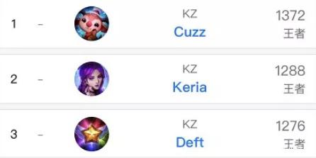 一度刷屏 一度刷屏