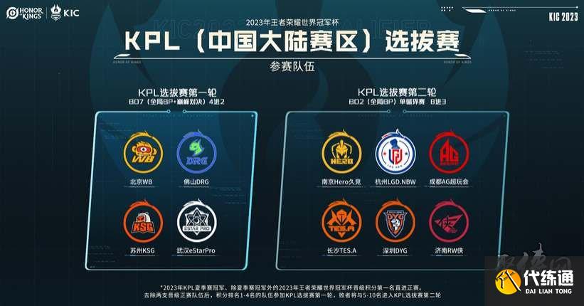 鉴赏家新品 鉴赏家新品