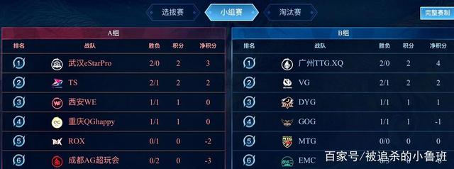 来三点增益 来三点增益